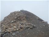 Parkplatz Innerfragant - Baumbachspitze